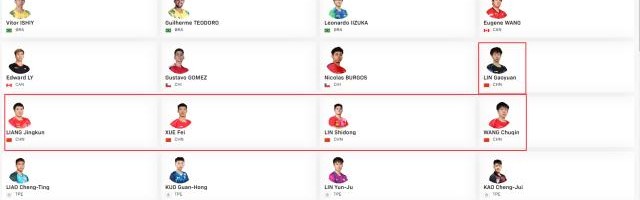 开云官方网站-世乒赛名单解读：3名奥运冠军缺席 男女双着眼未来