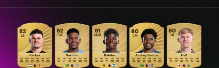 开云官方网站-FC26官方英超U21球员评分榜：科尔克兹、萨维尼奥82最高