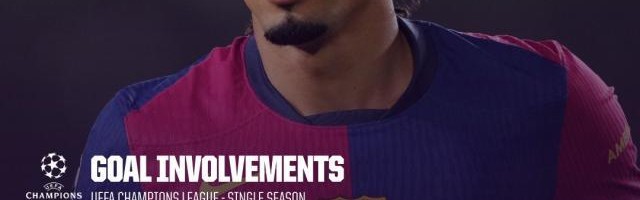 【数说】拉菲传射直追梅罗，莱万对多特下手最狠