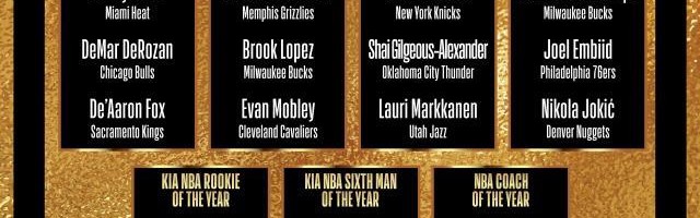 Kaiyun-NBA官方公布各奖项候选人 恩比德约基奇角逐MVP